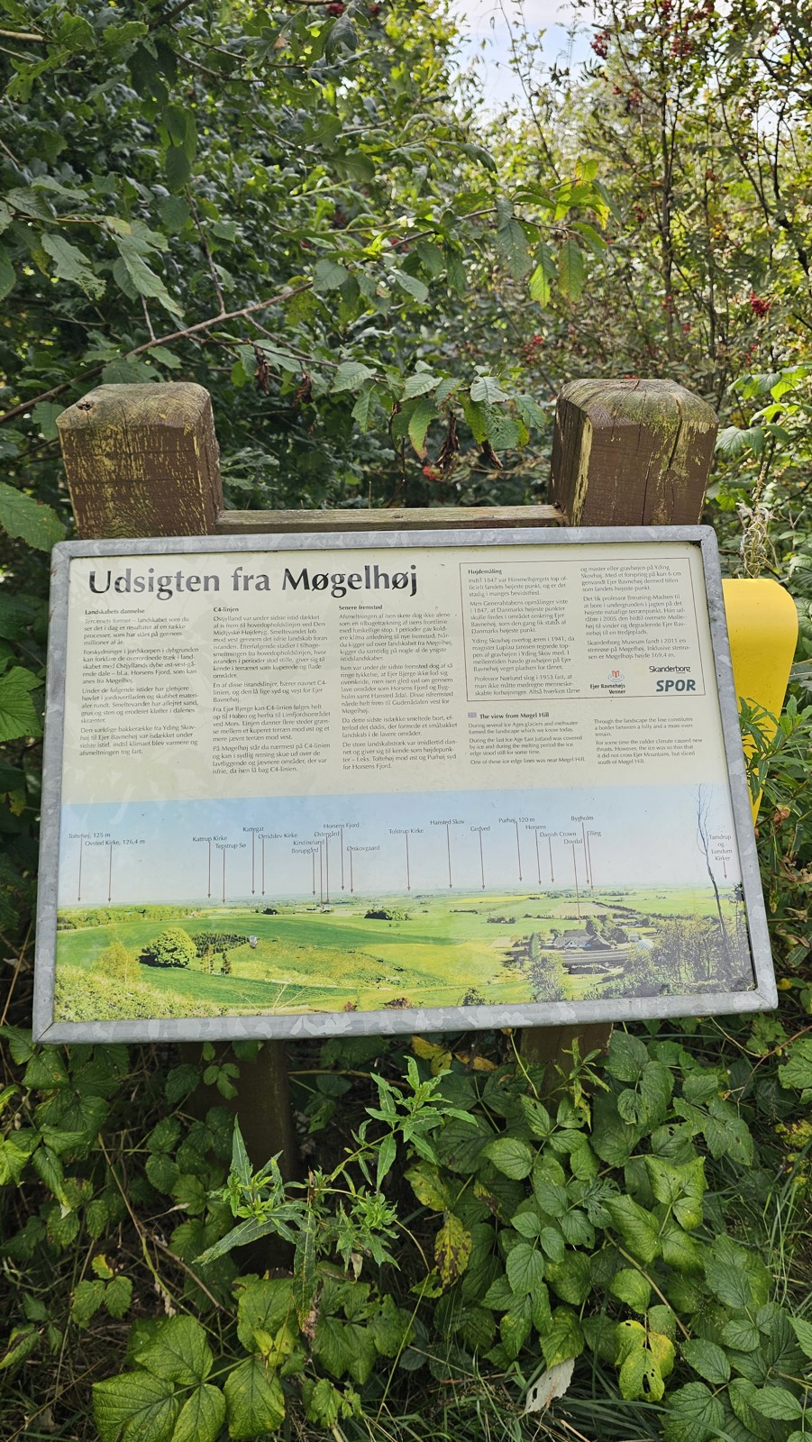 Tablica szlaku Udsigten fra Møllehøj