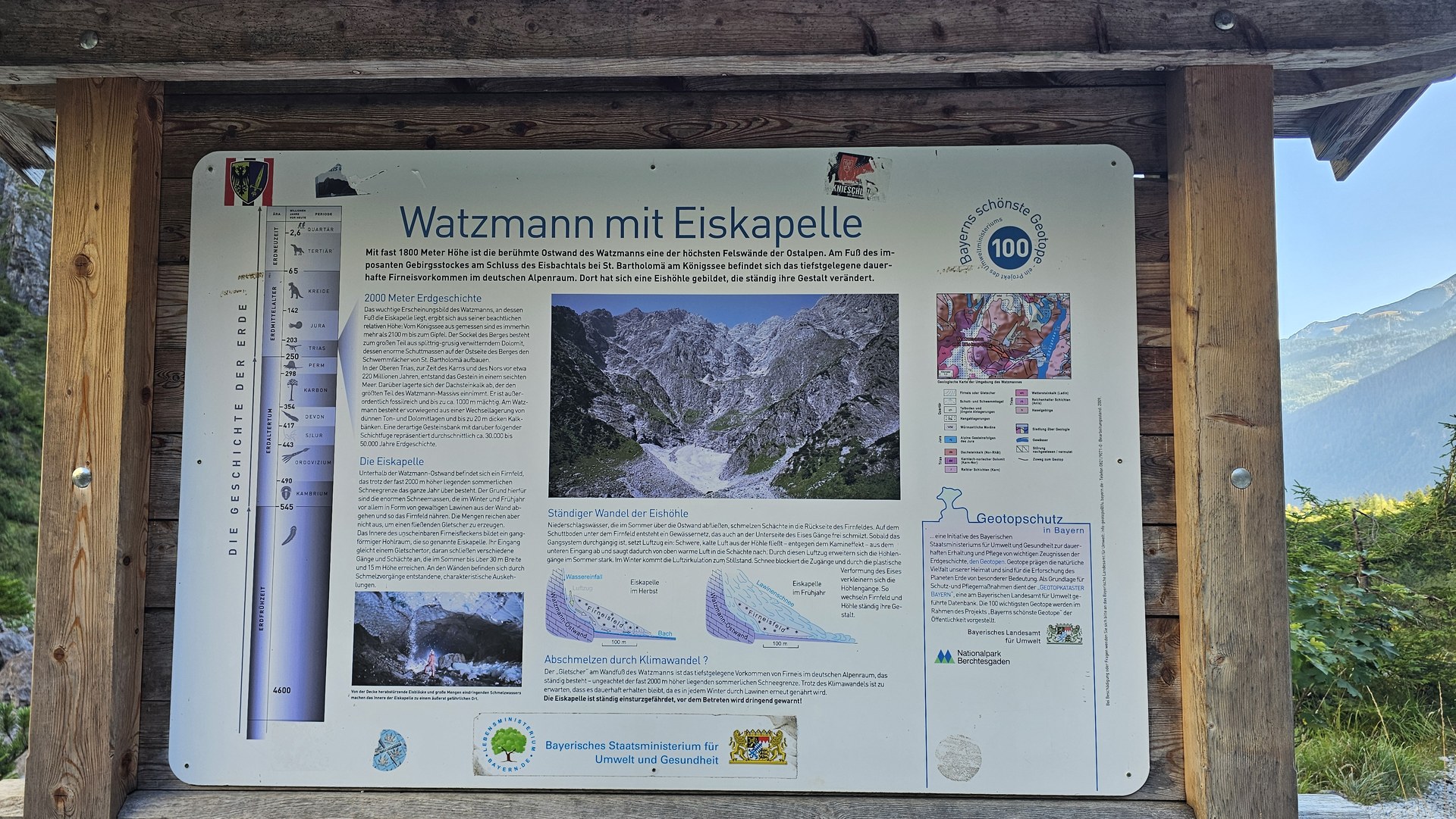 Tablica informacyjna przy podejściu pod Watzmann